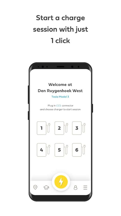 Image result for Fastned Utilisation