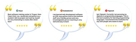 Best Training Institute in Tirupur