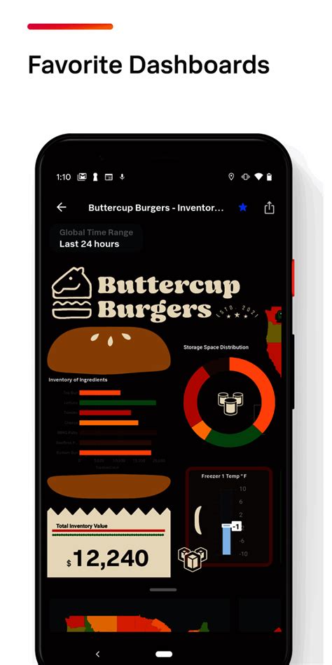 Image result for Splunk Mobile-App Monitoring