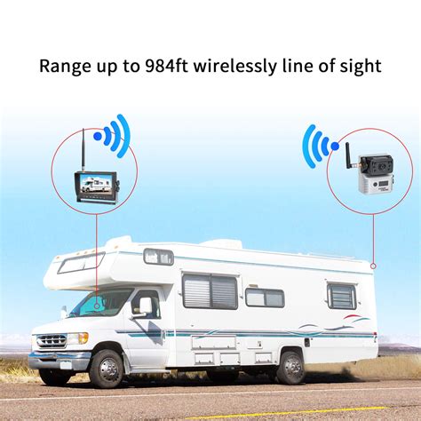 Buy GOQOTOMO Wireless Rear View Safety Video Monitor and Hitch Backup ...