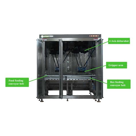 Image result for Delta Robot Sorting Random Items