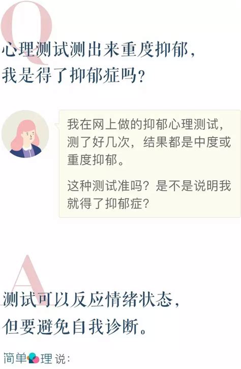 你们被确诊为抑郁症的第一反应是什么? - 知乎