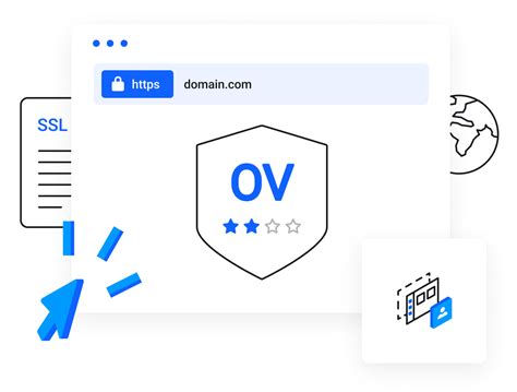 Image result for SSL Complete