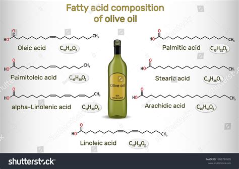 Linoleic Acid Chemical Formula Images: Browse 84 Stock Photos & Vectors ...