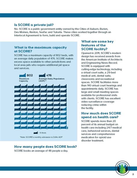 FAQ — South Correctional Entity