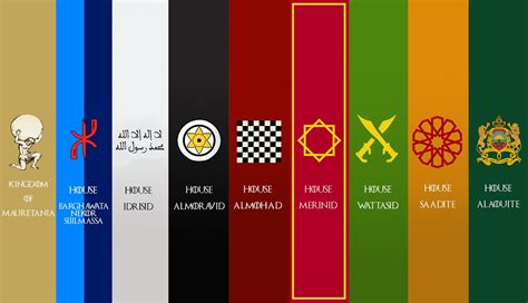 Moroccan (moorish) dynasties flags through the times and ages : r ...