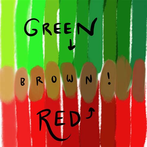 What Does Red and Green Make? - Drawings Of...