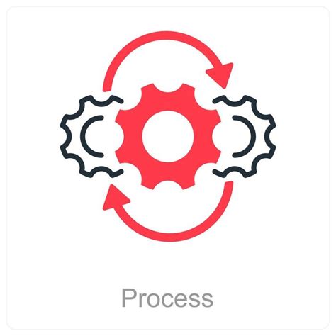 Process Optimization 的图像结果