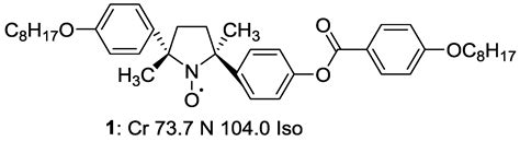 Ferronematics Based on Paramagnetic Nitroxide Radical Liquid Crystal