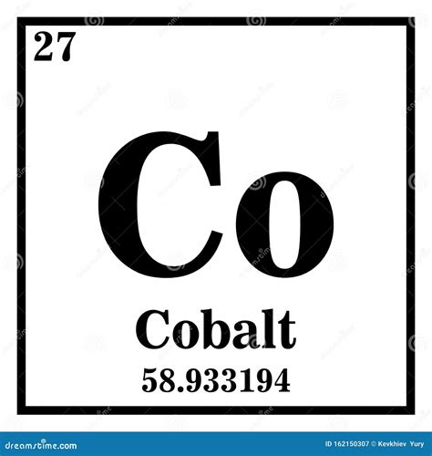 Cobalt periodic table - orgseka