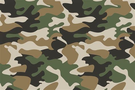 Classic Camouflage Pattern HD Wallpaper