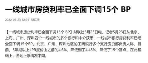 首套房贷利率向4.2％的历史低点迈进，湖南、山西、哈尔滨再出重手_腾讯新闻