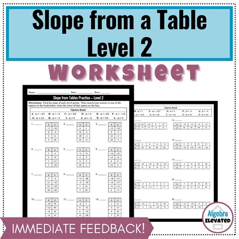 How to Find Slope Using Table 的图像结果