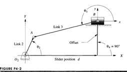 Image result for Recursive Loop Vector