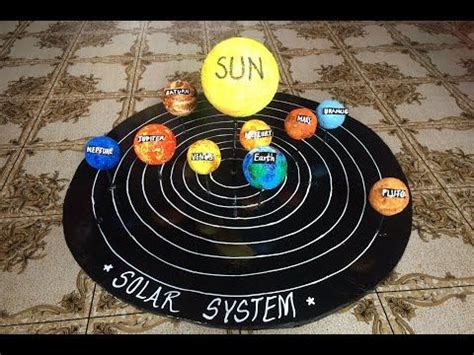How to Make a 3D Solar System 的图像结果