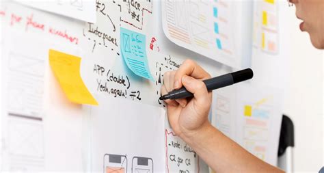 Process Analysis Examples 的图像结果