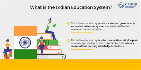 Indian Education System VS Foreign Education System