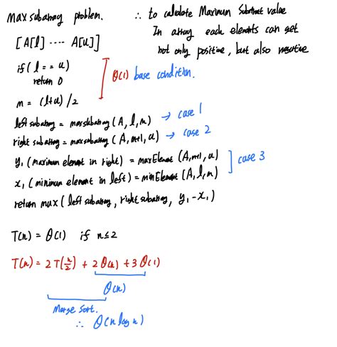Maximum Subarray Problem. Python 的图像结果