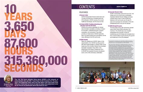 Acdis Query Examples 的图像结果