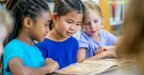 Science of Reading Explained 的图像结果