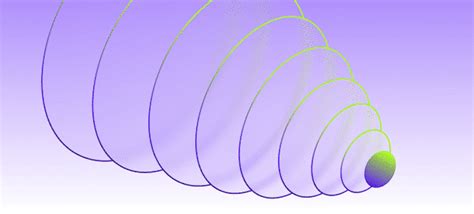 O2C Sod Conflicts 的图像结果