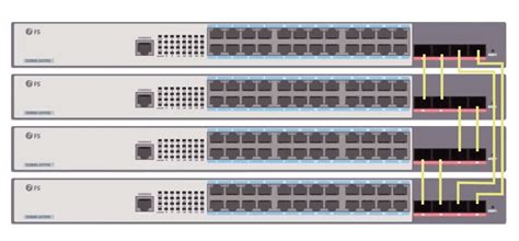 Switch Compute 的图像结果