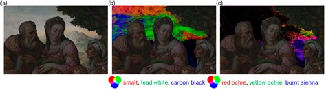 Spectral Mapping Techniques for the Stratigraphic and Compositional ...