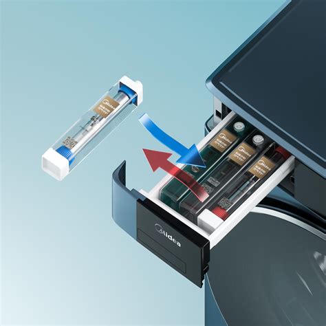 Image result for Midea Mini Washing Machine