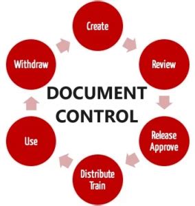 Document Control Database 的图像结果