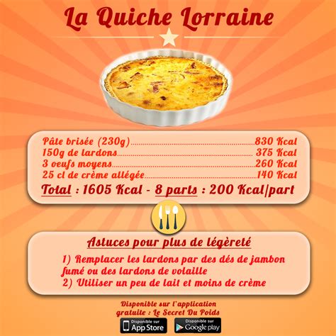 Calories In A Quiche: A Realistic Breakdown For Your Diet