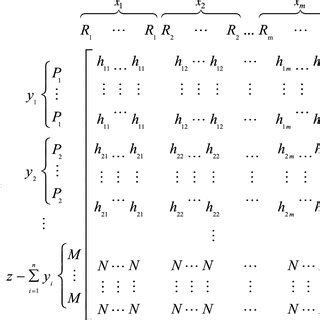 Image result for Multi Task Dispatch