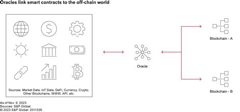Image result for Pals Algorithm Card