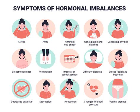 What Is Hormonal Acne And… – Quench Botanics