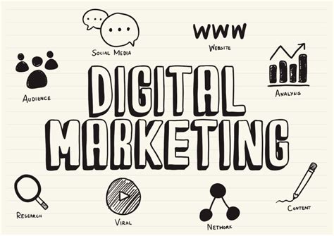 9 Benefits Of Digital Marketing You Should Know