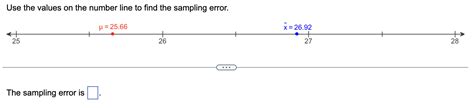 Image result for Sampling Error Number Line
