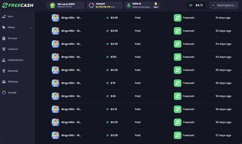 8 Websites Like Freecash To Make Money