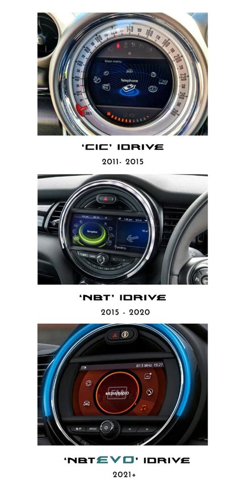 Image result for Android Auto MBW Mini Instructions