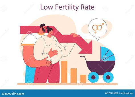 Aging Society and Low Birth Rate in Developed Countries Set. Workforce Stock Illustration ...