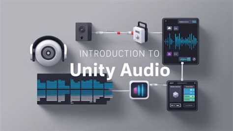 Image result for Unity Audio
