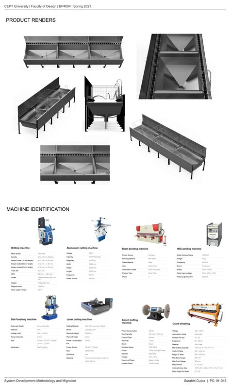 Design for manufacturing | CEPT - Portfolio