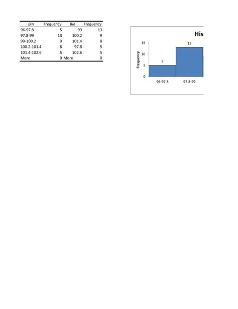 Image result for Excel 2016 Module 6 Review Assignment