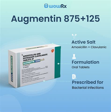 Augmentin 1000 mg(875+125): Price, Uses, Reviews & More