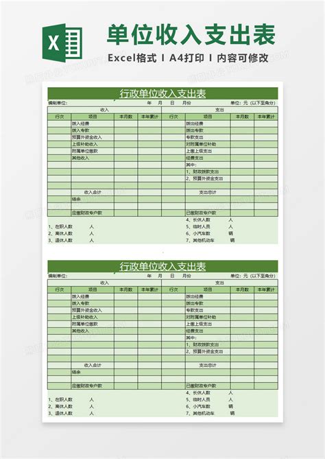 收入支出明细表Excel模板下载_熊猫办公
