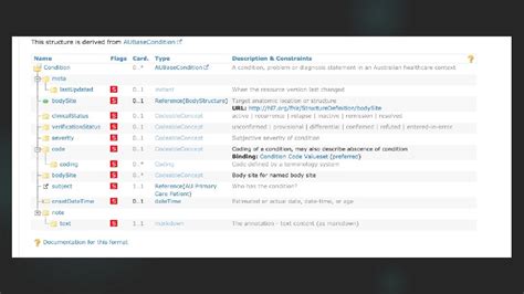 Image result for Fhir Implementation Guide