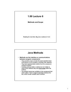 Image result for Methods in Java PPT