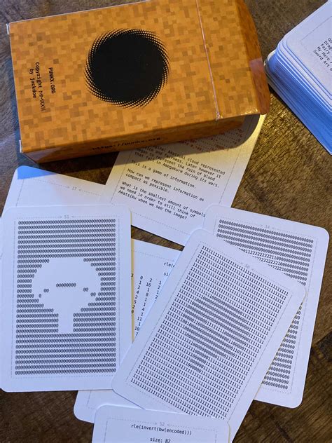 Image result for Run-Length Enoding