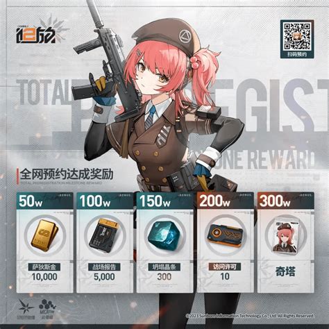 Image result for Girls Frontline Colphne