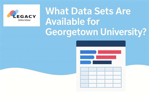 Statistics of Georgetown University: Common Data Sets