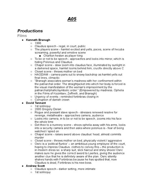 Hamlet Project 的图像结果