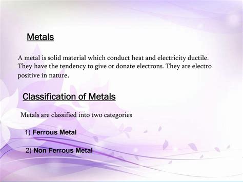 Image result for Classification of Metals